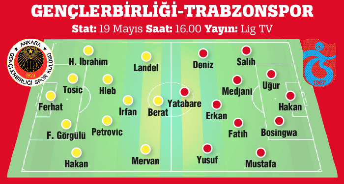 Fırtına'ya çifte şok